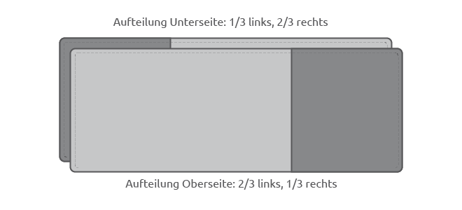 Bankauflage zweifarbig