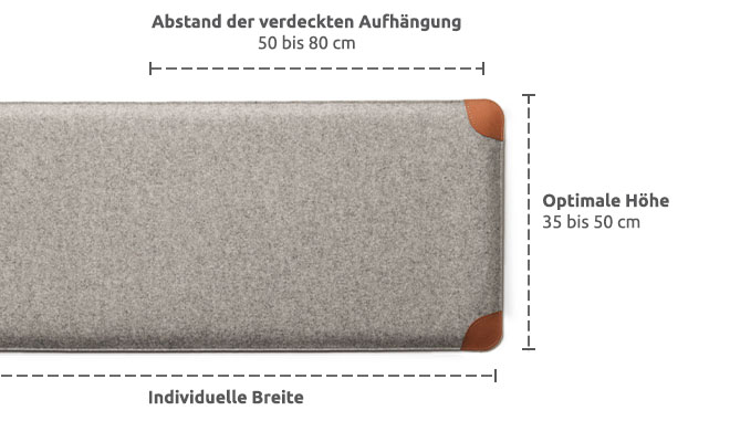 Wandkissen aus Filz verdeckte Aufhaengung Masse und Details