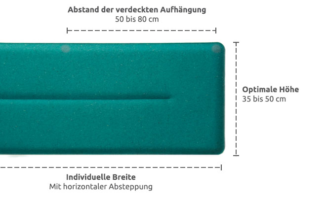 Wandkissen aus Filz Masse und Details