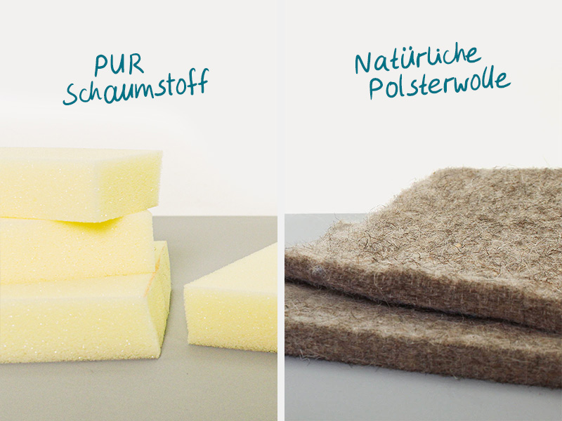 Bankauflage Filz mit Polsterung