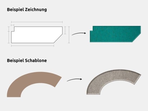 Beispiel Bankauflage nach Schablone / Vorlage oder Zeichnung mit Maßen