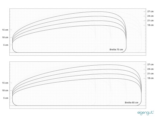 Stufenmatten-Filz-eigengut-links-Masse-75-85-cm
