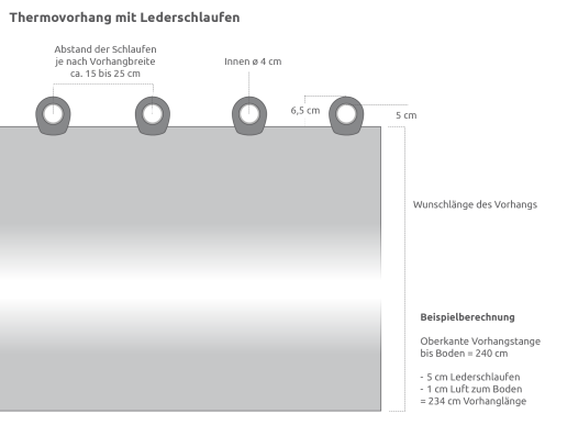 Thermovorhang-aus-Filz-mit-Lederschlaufen-Berechnung-und-Masse